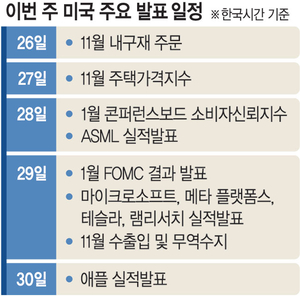 트럼프의 그린란드 야욕에… 더욱 명확해진 ‘각자도생 세계 경제’[조해동의 미국 경제 읽기]