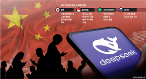 ‘공짜 오픈소스’ 세계 장악하는 중국… 각국 AI주권 앞 ‘대륙의 함정’[ICT]