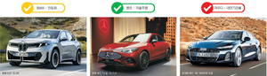 “올해도 질주한다”… 독일 수입차 ‘3社 3色’ 필승 전략[자동차]