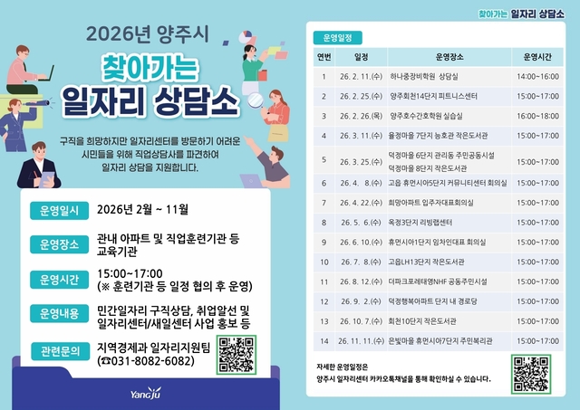 양주시가 구직 현장의 문턱을 낮추고 시민들의 취업 성공률을 높이기 위해 오는 11월까지 ‘2026년 찾아가는 일자리 상담소’를 운영한다. 양주시 제공