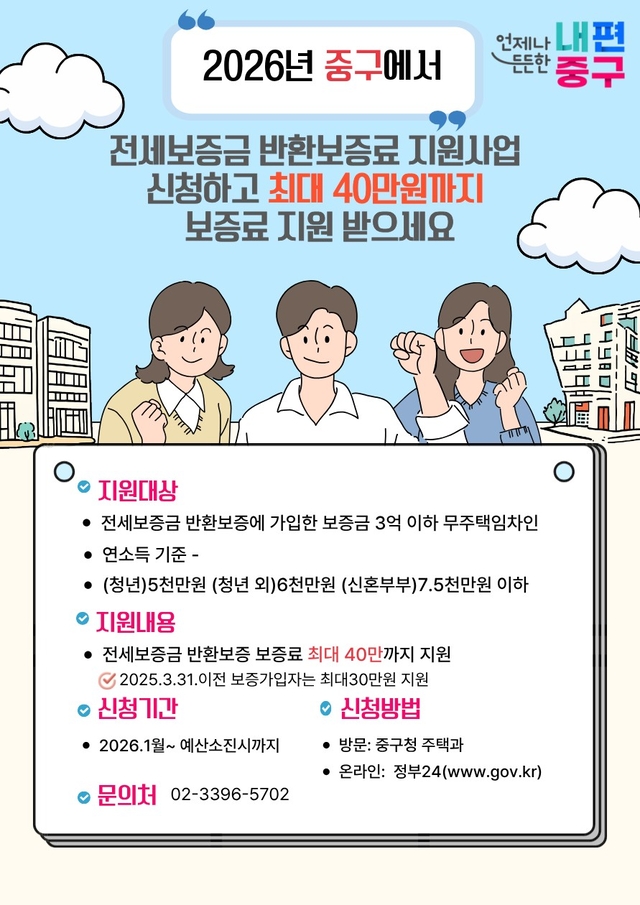 ‘전세보증금반환보증 보증료 지원사업’ 포스터. 서울 중구청