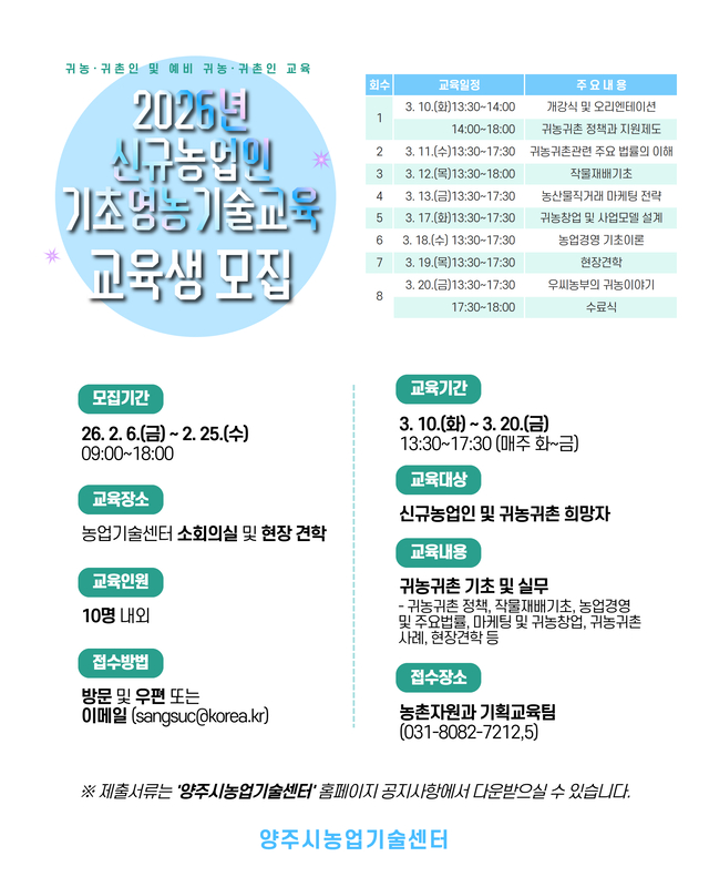 양주시가 농촌지역으로 이주한 귀농·귀촌인과 예비 귀농인의 안정적인 농촌 정착을 지원하기 위해 ‘2026년 신규농업인 기초영농기술교육’ 교육생을 모집한다. 양주시 제공