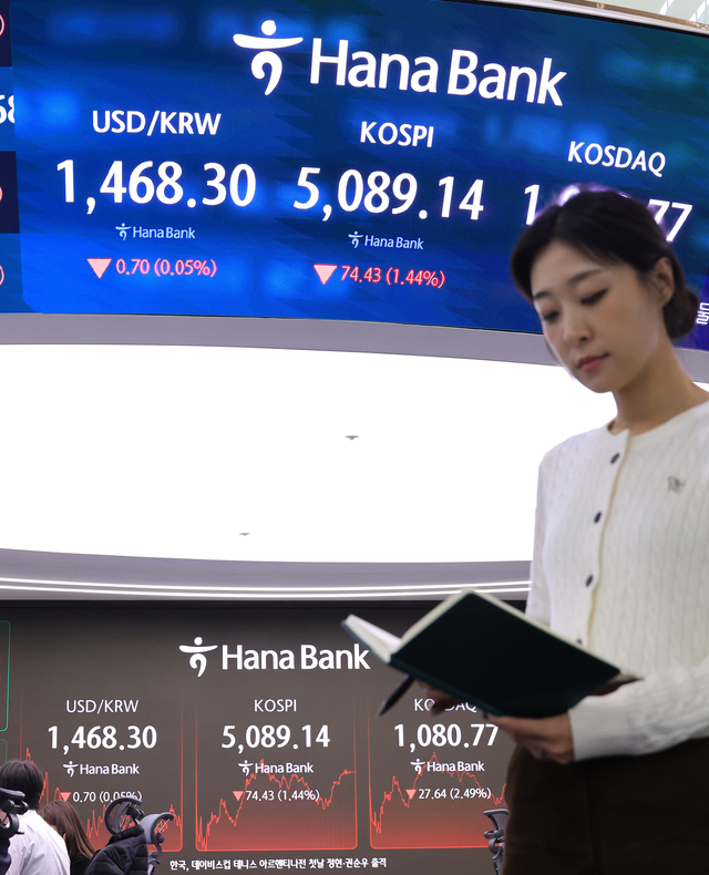 6일 서울 중구 하나은행 본점에서 직원들이 증시와 환율을 모니터하고 있다.  연합뉴스
<저작권자(c) 연합뉴스, 무단 전재-재배포, AI 학습 및 활용 금지>
