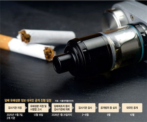 궐련형 44개·액상형 20개 유해성분 공개… ‘담배 알권리’ 보장 나선다[안전한 食·醫·藥, 국민건강 일군다]