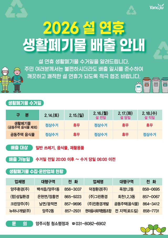 양주시가 설 연휴 기간 시민과 방문객의 불편을 줄이기 위해 ‘2026년 설 연휴 생활폐기물 관리대책’을 추진한다. 양주시 제공