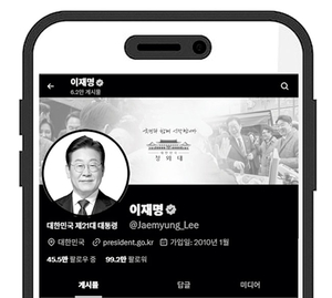 대통령 ‘SNS 정치’ 허실[오후여담]