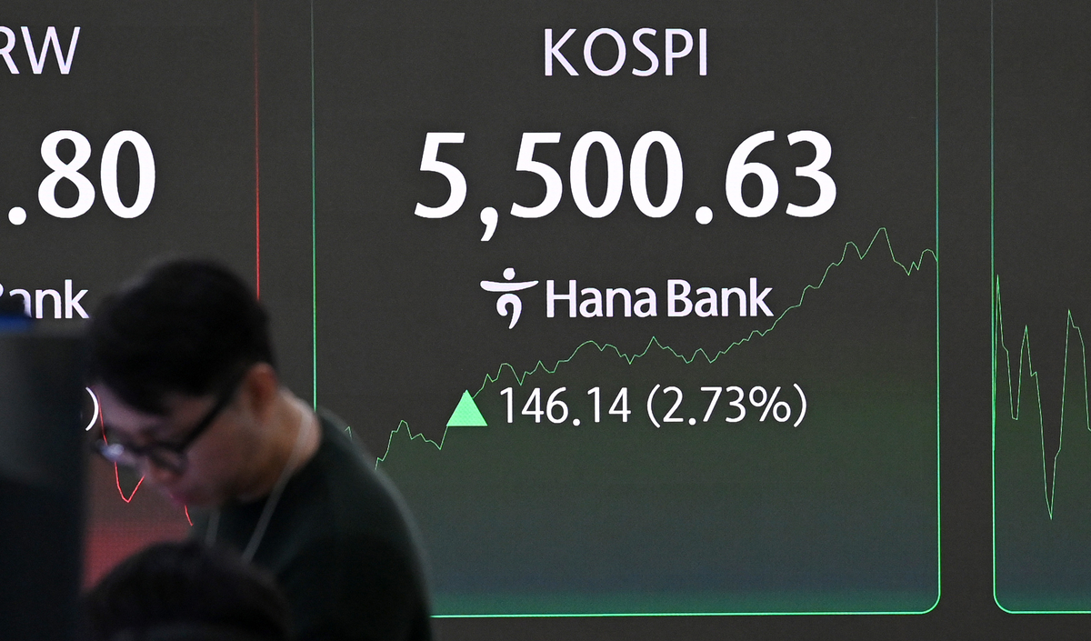 파죽지세 코스피... 12거래일만에 '5000→5500P' - 뉴스 썸네일 이미지