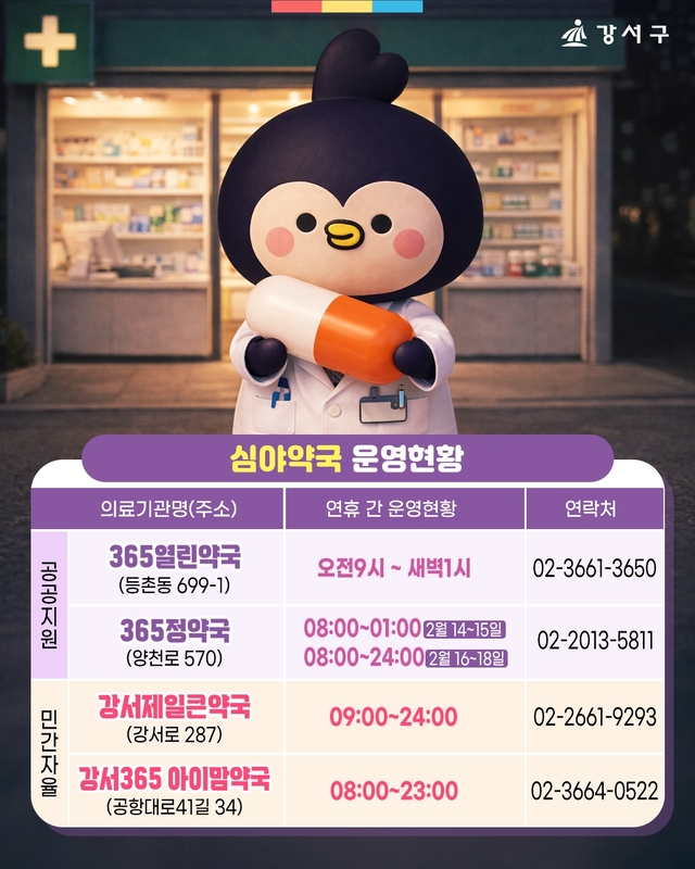 서울 강서구의 심야약국 운영 안내 포스터. 강서구청 제공