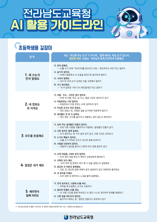 초등학생용 AI 활용 가이드라인. 전남도교육청 제공