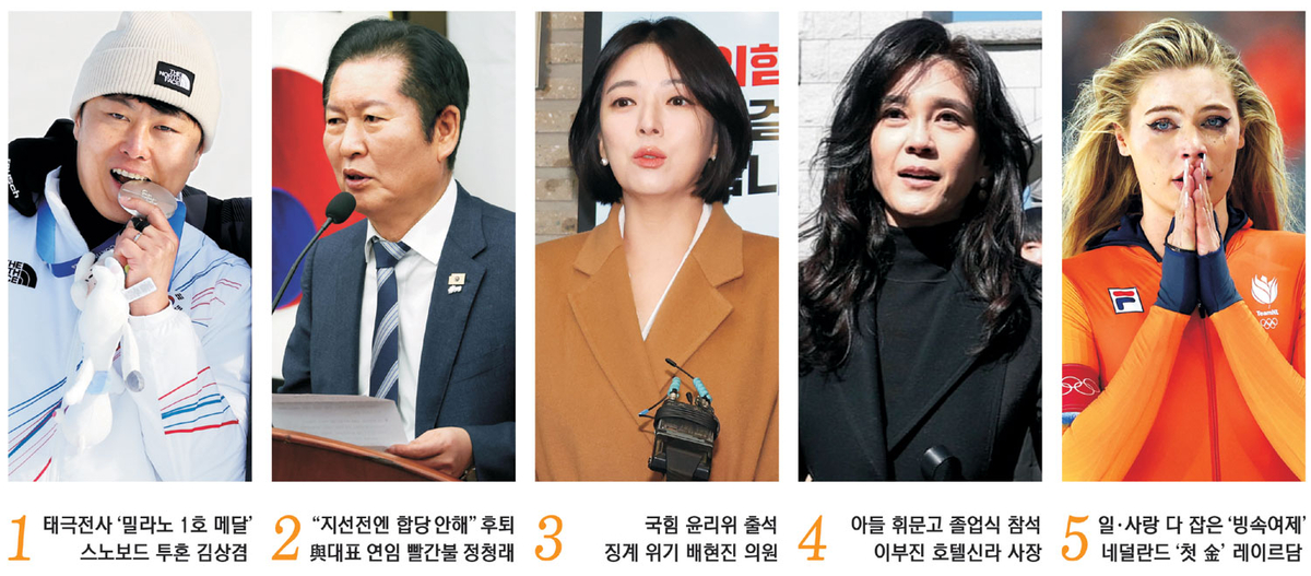‘3전4기’ 37세에 銀 김상겸… ‘합당무산’ 리더십 위기 정청래[금주의 인물]