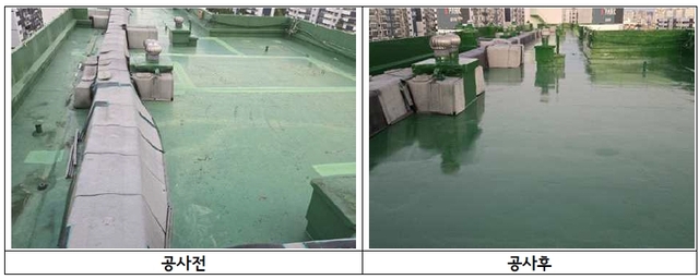 공동주택 공용시설물 유지·관리 지원사업으로 시행된 서울 구로구 구로동 옥상방수공사 전·후 사진. 구로구청 제공