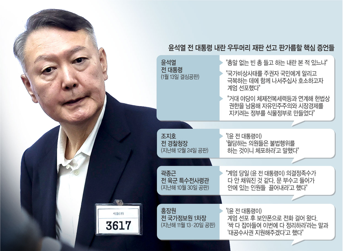 윤석열 전 대통령의 내란 우두머리 혐의 재판 1심 선고공판이 19일 오후 서울중앙지법에서 열릴 예정인 가운데, 윤 전 대통령이 지난해 9월 26일 특수공무집행 방해 및 직권남용 권리행사 방해 혐의 재판을 받기 위해 서울중앙지법에 출석하고 있다.  사진공동취재단