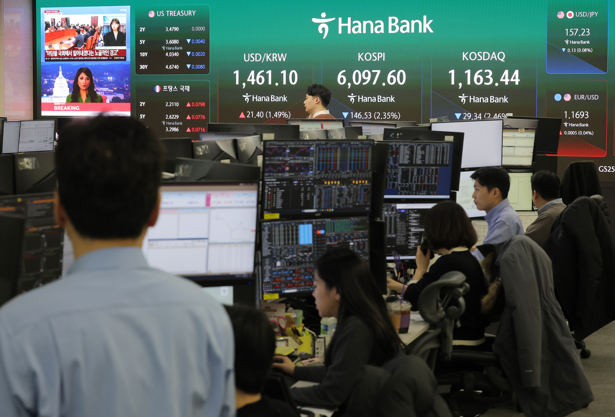 코스피 선물 급락 관련 이미지