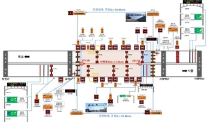 서해안고속도로 당진IC~서평택IC, 가변형 속도제한시스템 구축