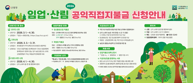 동두천시는 2026년 임업·산림 공익직접지불금 신청을 4월 30일까지 접수한다. 동두천시 제공