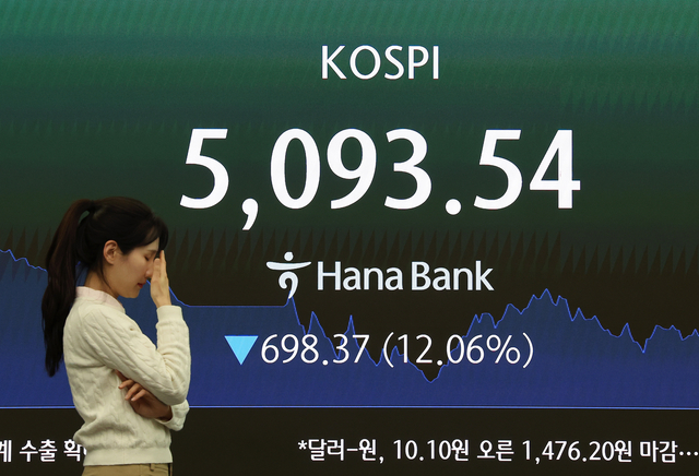 코스피가 미국과 이란 간 전쟁 발발 여파로 역대 최대 폭으로 폭락해 5100선마저 내준 4일 서울 중구 하나은행 본점 딜링룸에 코스피가 표시돼 있다. 연합뉴스