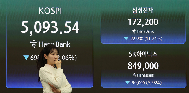 4일 서울 중구 하나은행 본점 딜링룸에 코스피와 삼성전자, 하이닉스가 표시돼 있다. 연합뉴스