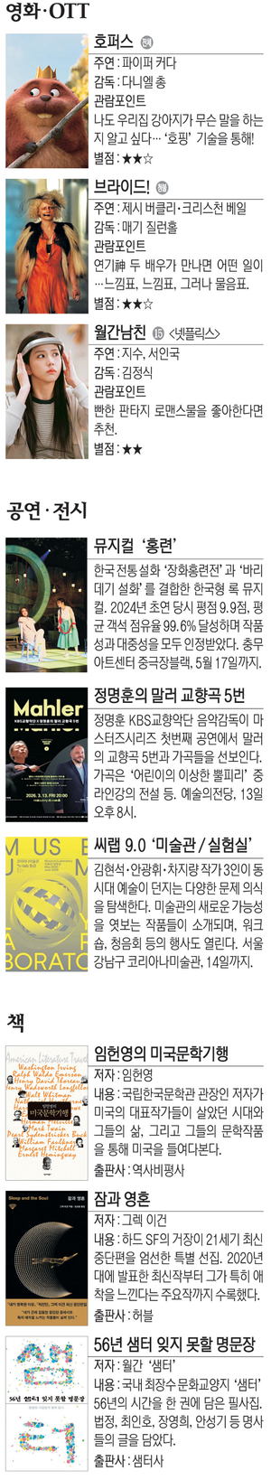 영화 ‘호퍼스’ 등[Culture Pick]