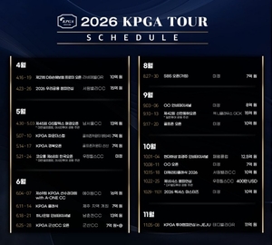2026 KPGA투어, 20개 대회에 ‘244억 원+@’