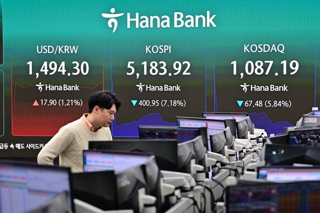 9일 오전 서울 중구 하나은행 본점 딜링룸에서 한 직원이 업무를 보고 있다. 이날 코스피는 국제 유가가 배럴 당 100달러를 넘어서는 등의 영향으로 전거래일 대비 319.50포인트(5.72%) 내린 5265.37로 출발한 후, 오전 9시 6분에는 급락으로 인해 매도 사이드카가 발동됐다. 문호남 기자