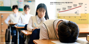 ‘공부 잘하는 약’ 둔갑한 ADHD 치료제… AI 활용해 오남용 막는다[안전한 食·醫·藥, 국민건강 일군다]