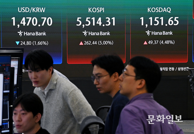10일 오전 서울 중구 하나은행 딜링룸에 코스피 지수와 원·달러 환율, 코스닥 지수가 표시돼 있다. 윤성호 기자