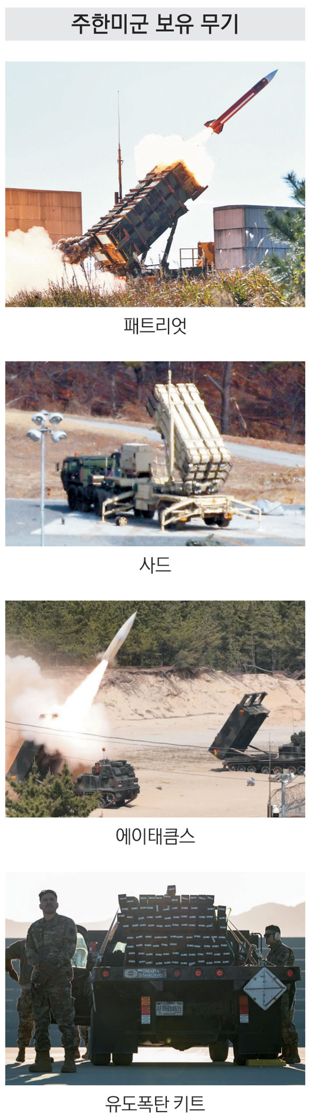 주한미군 ‘방공 무기 반출’ 전략적 유연성 신호탄?…李 “대북 억지력 이상무”