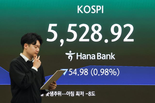 6일 서울 중구 하나은행 본점 딜링룸 현황판에 코스피가 표시돼 있다. 연합뉴스