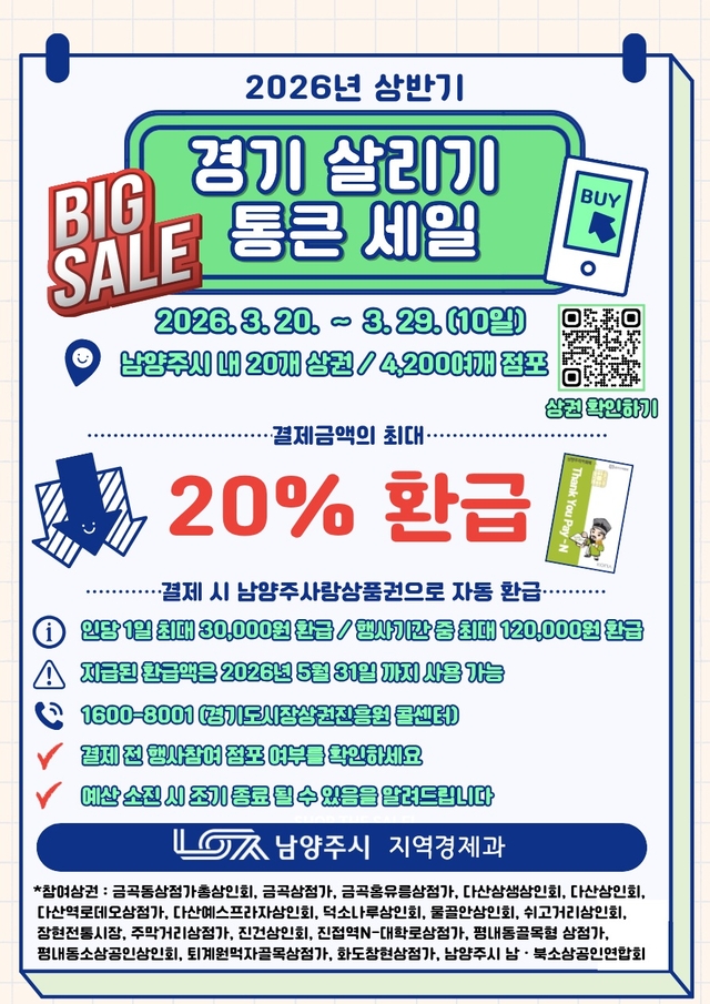 남양주시는 오는 20일부터 29일까지 관내 전통시장 및 골목상권 일대에서 ‘경기살리기 통큰세일’을 실시한다. 남양주시 제공