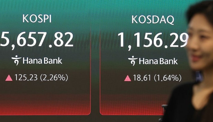 [속보]“들어가? 말아?” 코스피 5600선 회복…2.3% 급등 출발