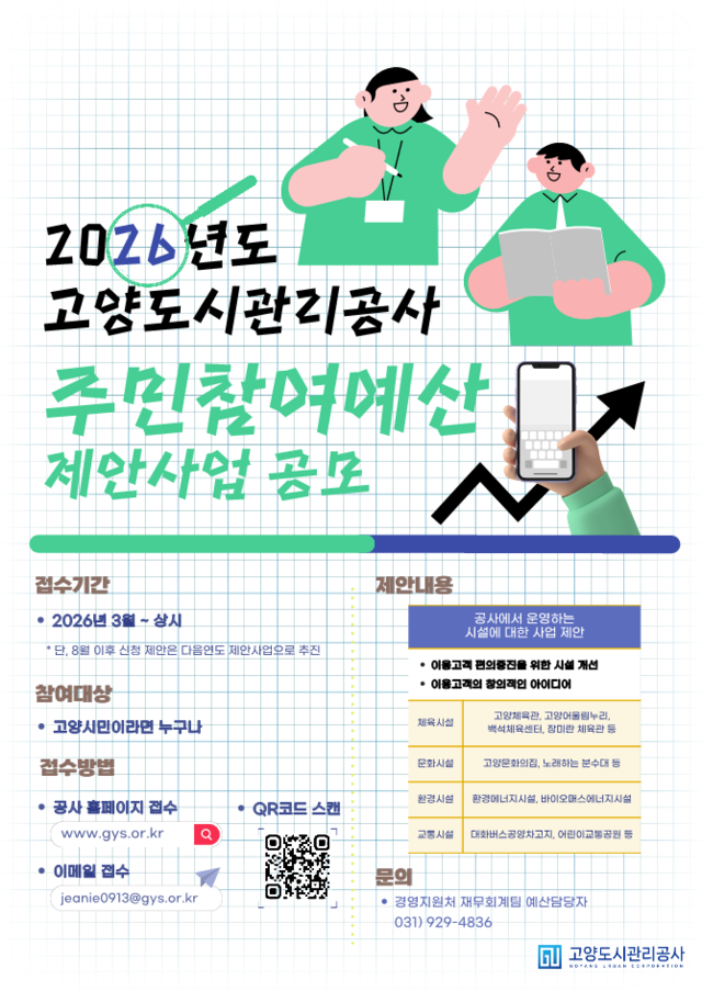 고양도시관리공사는 2027년 본예산 편성에 시민의 다양한 의견을 반영하기 위해 ‘주민참여예산 제안사업 공모’를 실시한다. 고양도시관리공사 제공