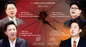 ‘野 생존인가, 궤멸인가’… ‘포스트 6·3’ 보수4인 행보에 달렸다