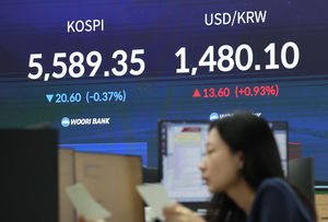 네 마녀의 날… 코스피 향방은