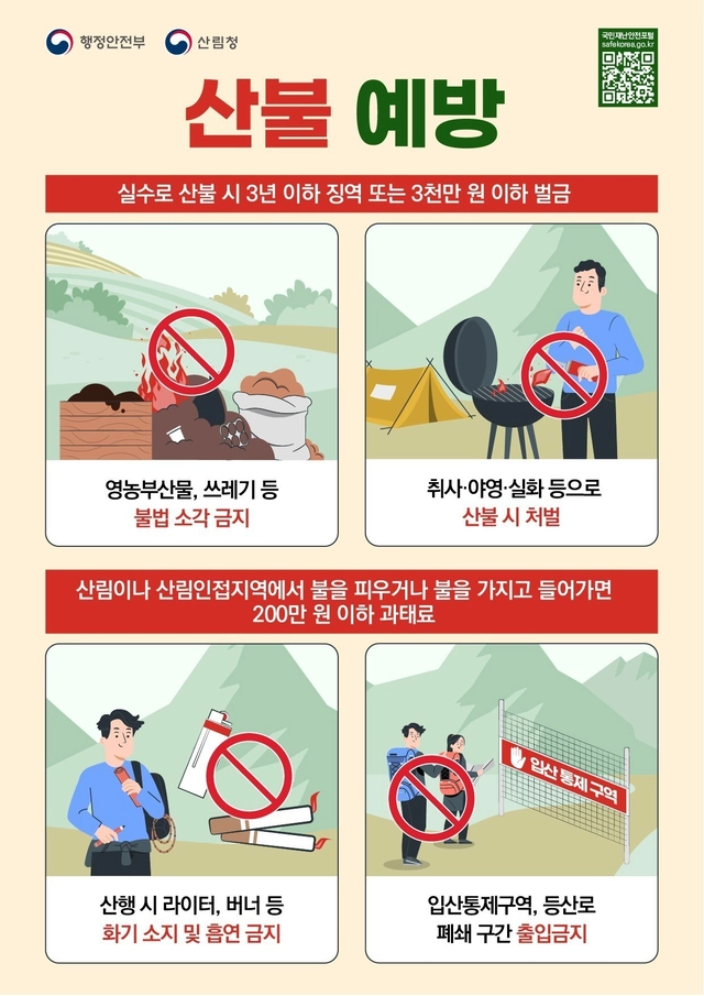 산불예방 인포그래픽.