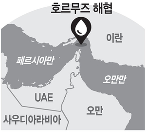 ‘세계의 목구멍’ 호르무즈[오후여담]