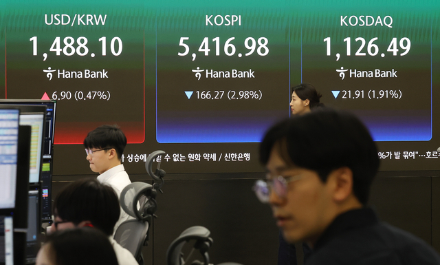 코스피가 하락 출발한 13일 오전 서울 중구 하나은행 딜링룸에 코스피와 코스닥, 원·달러 환율이 표시되고 있다. 연합뉴스