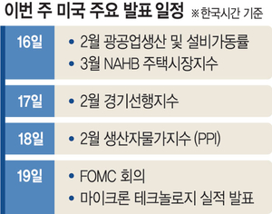 “이란, 위안화 거래 원유만 호르무즈 통과”… 석유 → 통화전쟁 비화 가능성[조해동의 미국 경제 읽기]