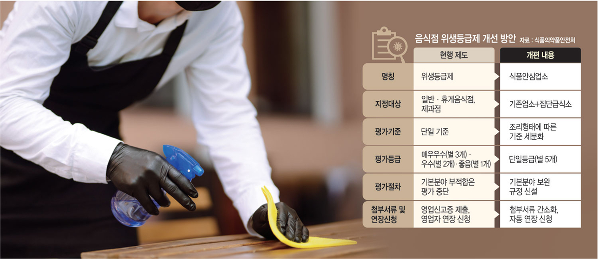게티이미지뱅크