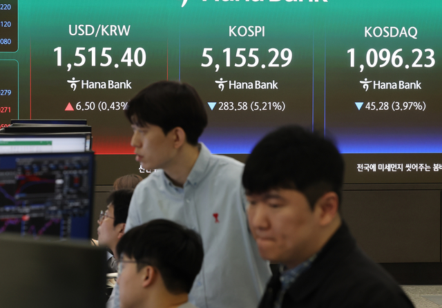 새파랗게 질린 코스피