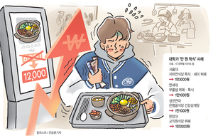 선 넘은 ‘대학 구내식당’…“만원으로 한끼 먹기 버거워” ..런치플레이션 비상