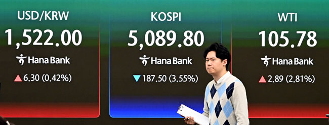 반도체주 직격탄 시총 840조 증발… 전쟁에 검게 덮인 금융시장