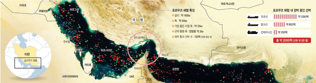 호르무즈 해협 인근 선박 혼잡 상황(캡처 이미지)