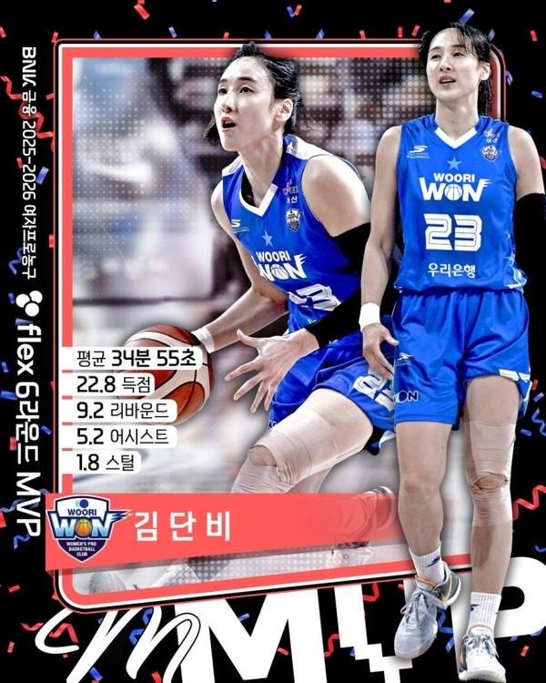 김단비. WKBL 제공