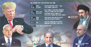 ‘문명 파괴’ 88분전 극적 합의… 핵물질·통행료 ‘10일 대면담판’ 관건