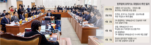 ‘대통령 구하기’ 조작기소 국조 비정상… 정치에 의한 법치 파괴[Deep Read]