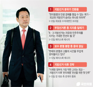 ‘외교로 분위기 전환?’ vs ‘선거전 무책임 출국?’…장동혁 방미를 둘러싼 논쟁