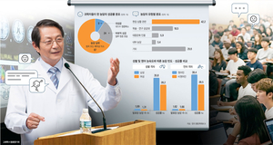 ‘과학자는 썰렁하다?’ 진짜였네!…농담 67% 실패, 대폭소는 9%뿐[Science]