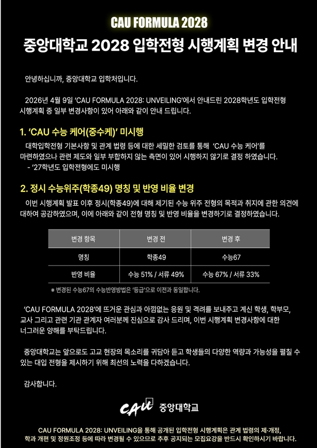 중앙대 입학처 홈페이지