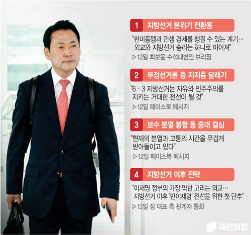 장동혁 국민의힘 대표의 방미 이유 분석