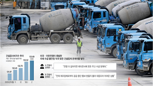 공사장 덮친 ‘건플레이션’ … “레미콘 웃돈주고라도 수급 맞춰야”